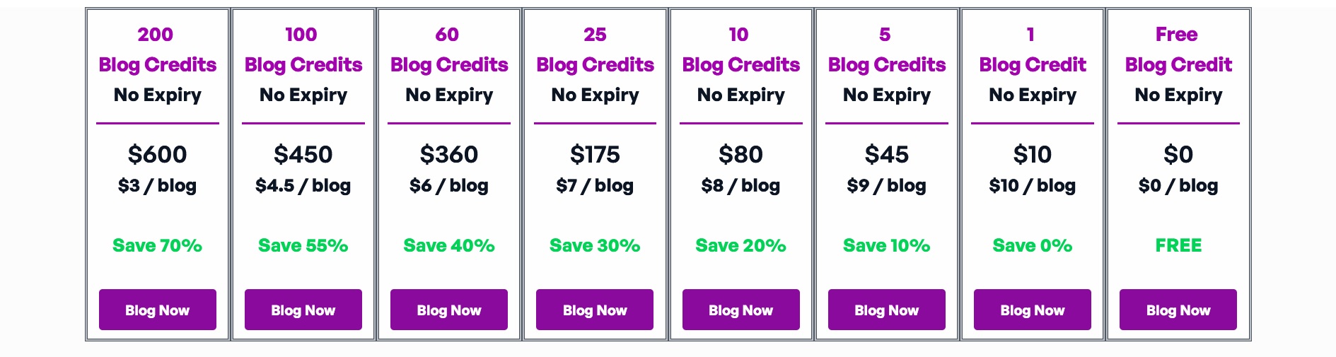 BlogAssistant_pricing